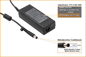 HP PPP012L-S 19V 4.74A 90W (center pin) helyettesítő új töltő (ED495AA, 384020-001)