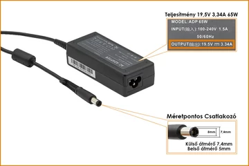 Dell 19.5V 3.34A 65W helyettesítő töltő (PA-12), 2 év garanciával