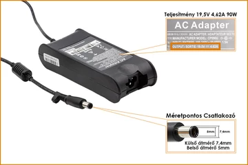 Dell PA-10 19.5V 4.62A 90W helyettesítő új töltő (9T215, PA-1900-02D2)