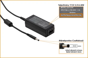 Dell 19.5V 2.31A 45W helyettesítő új töltő, JT9DM, 3RG0T (csatlakozó átmérő: 4,5mm/3mm)