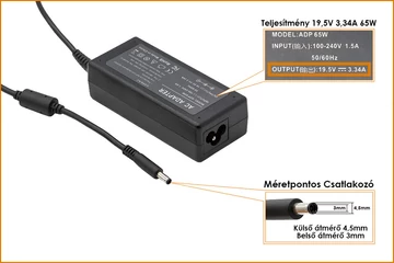 Dell 19.5V 3.34A 65W helyettesítő új töltő, vékony center pin (043NY4)