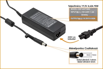 HP Compaq 19.5V 4.62A 90W center-pin, középső tüskés helyettesítő töltő (677777-001, 693712-001)