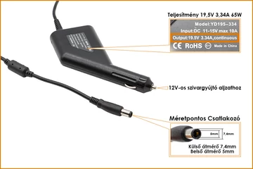 Dell PA-12 19.5V 3.34A 65W helyettesítő új autós töltő (310-2860, 310-3149)