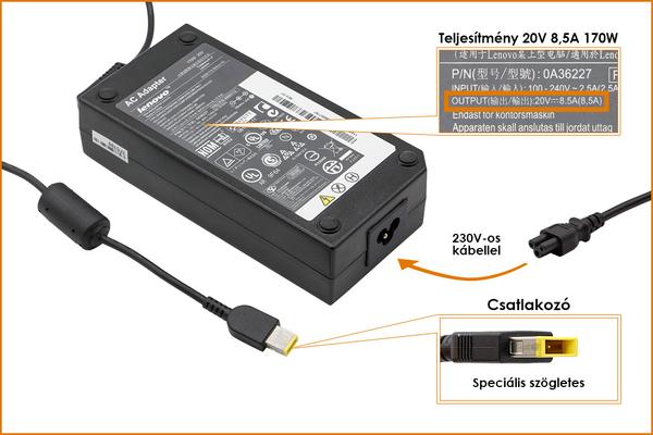Lenovo  8.5A 170W gyári új laptop töltő  sárga téglalap alakú csatlakozóval (45N0558  45N0514  45N0370)