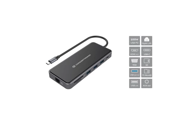 Conceptronic Notebook Dokkoló - DONN15G (USB-C to 2xHDMI+VGA+USB-C PD:100W+3xUSB-A+RJ-45+SD/TF+AUX)