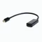 Cablexpert Mini DisplayPort to HDMI adapter kábel (A-mDPM-HDMIF-02)