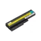 IBM/Lenovo R500, R60, SL500, T60 új helyettesítő 6 cellás 4400mAh akkumulátor