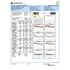 Kép 4/4 - Equip Kábel - 605517 (S/FTP patch kábel, CAT6, Réz, LSOH, fehér, 0,5m)